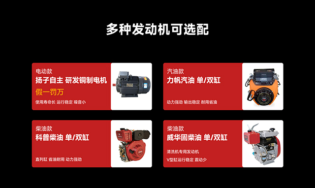 管道疏通機(jī)發(fā)動(dòng)機(jī)